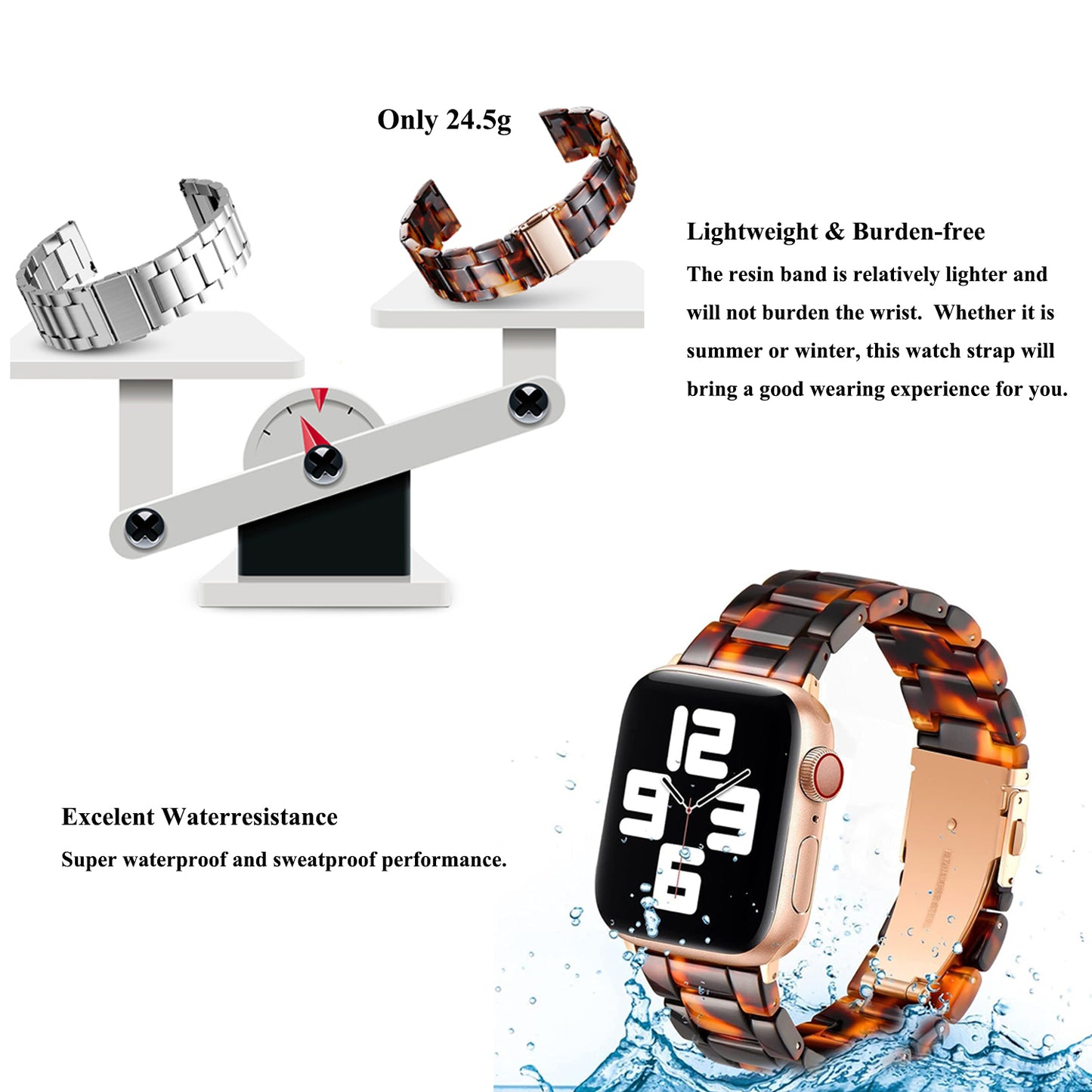 Quick Release Resin Watch Bands With Stainless Steel Buckle and Adjustment Tools for Women Men